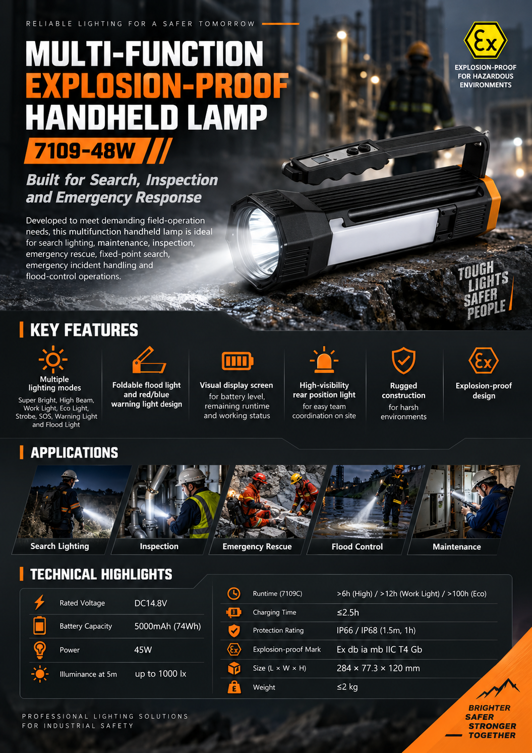 7109 Multifunctional Explosion-Proof Portable Hand Lamp